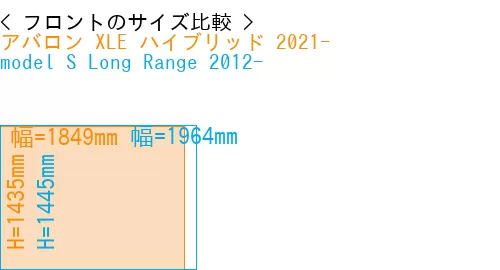 #アバロン XLE ハイブリッド 2021- + model S Long Range 2012-